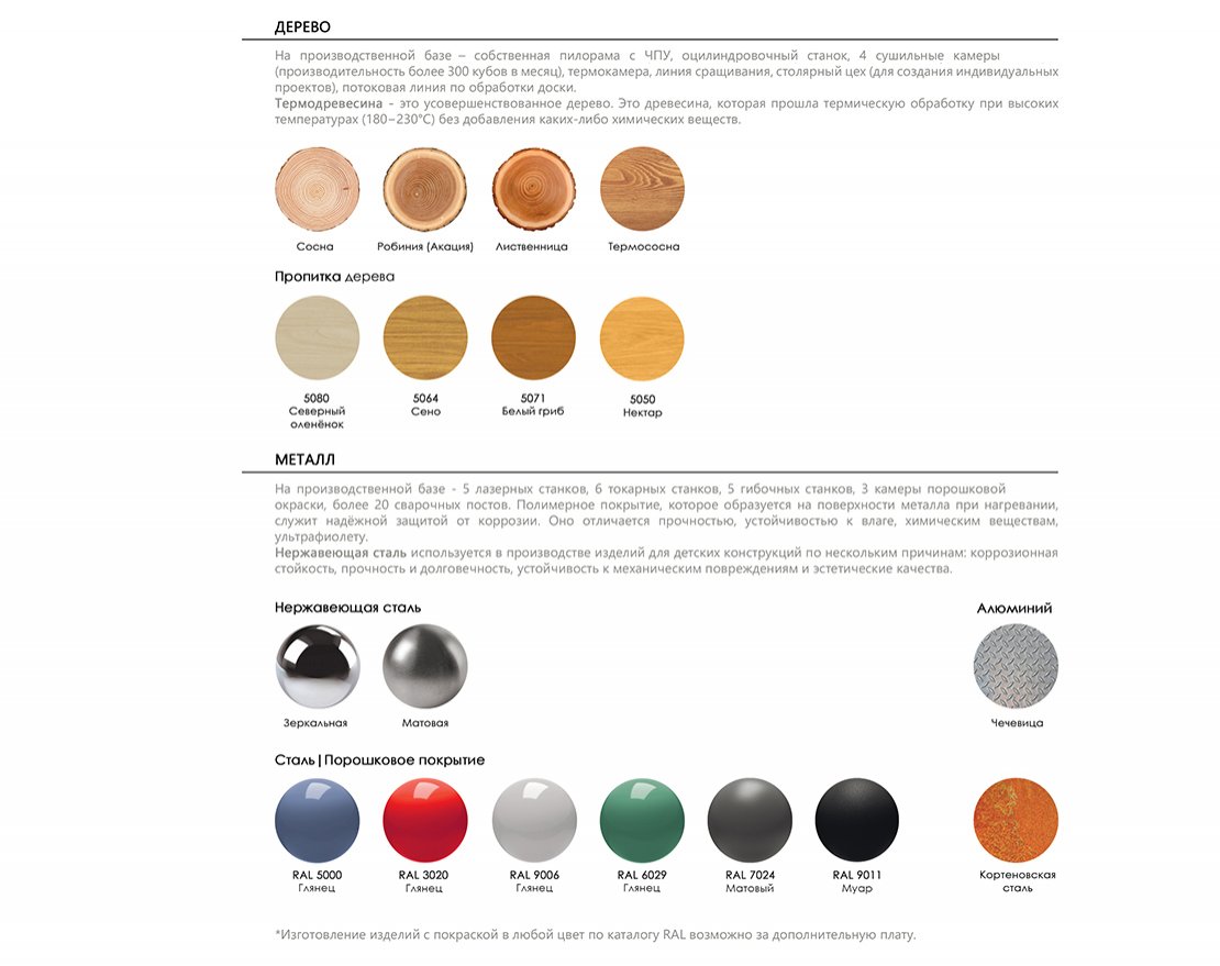 Ограждение металлическое Простые формы - вид 2